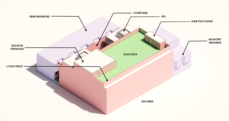 Isometric -- School & Event Center (Nov 2025)