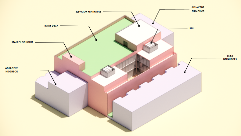 Isometric View -- School & Event Center (Nov 2025)