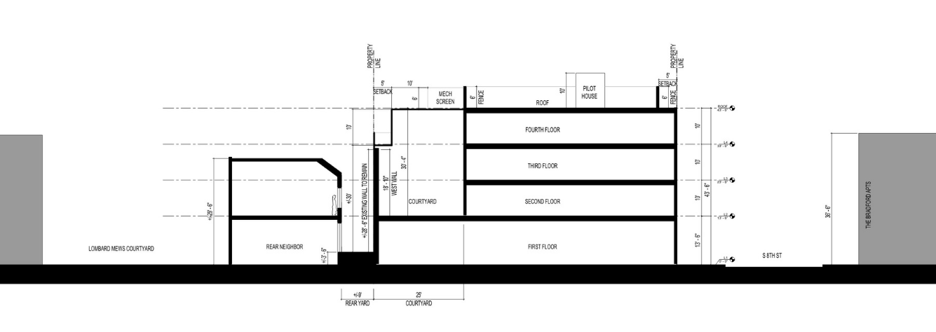 Cross Section -- School & Event Center (Nov 2025)